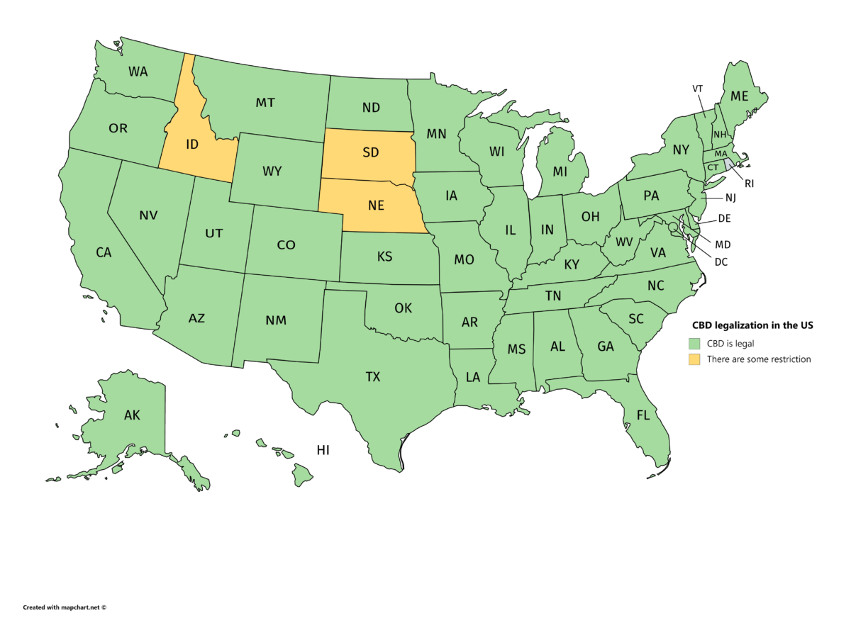 hemp laws by state, US Hemp Laws By State