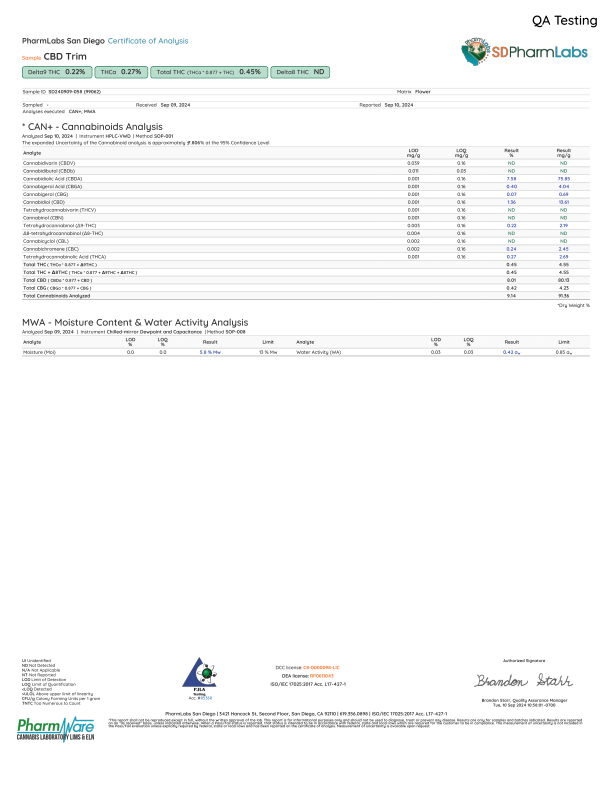 CBD Trim-46_1 , Testing/Compliance