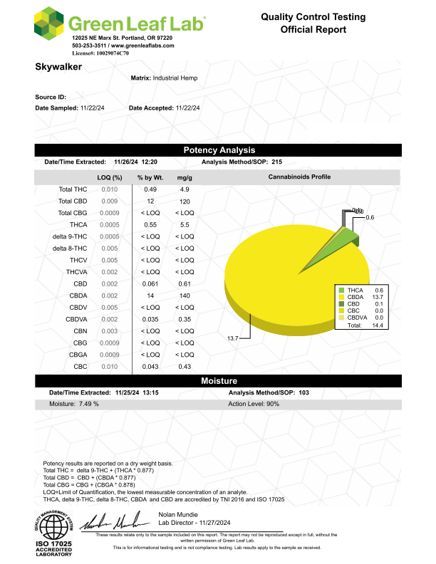 Skywalker-3_1 , Testing/Compliance